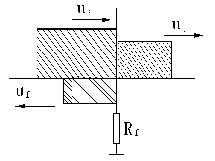 低電阻故障點(diǎn)行波的反射與透射 低電阻故障點(diǎn)行波的反射與透射