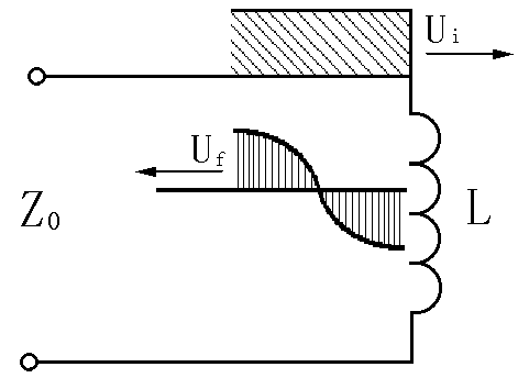 電感的反射 電感的反射