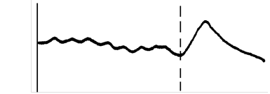 有內(nèi)部平衡網(wǎng)絡(luò)